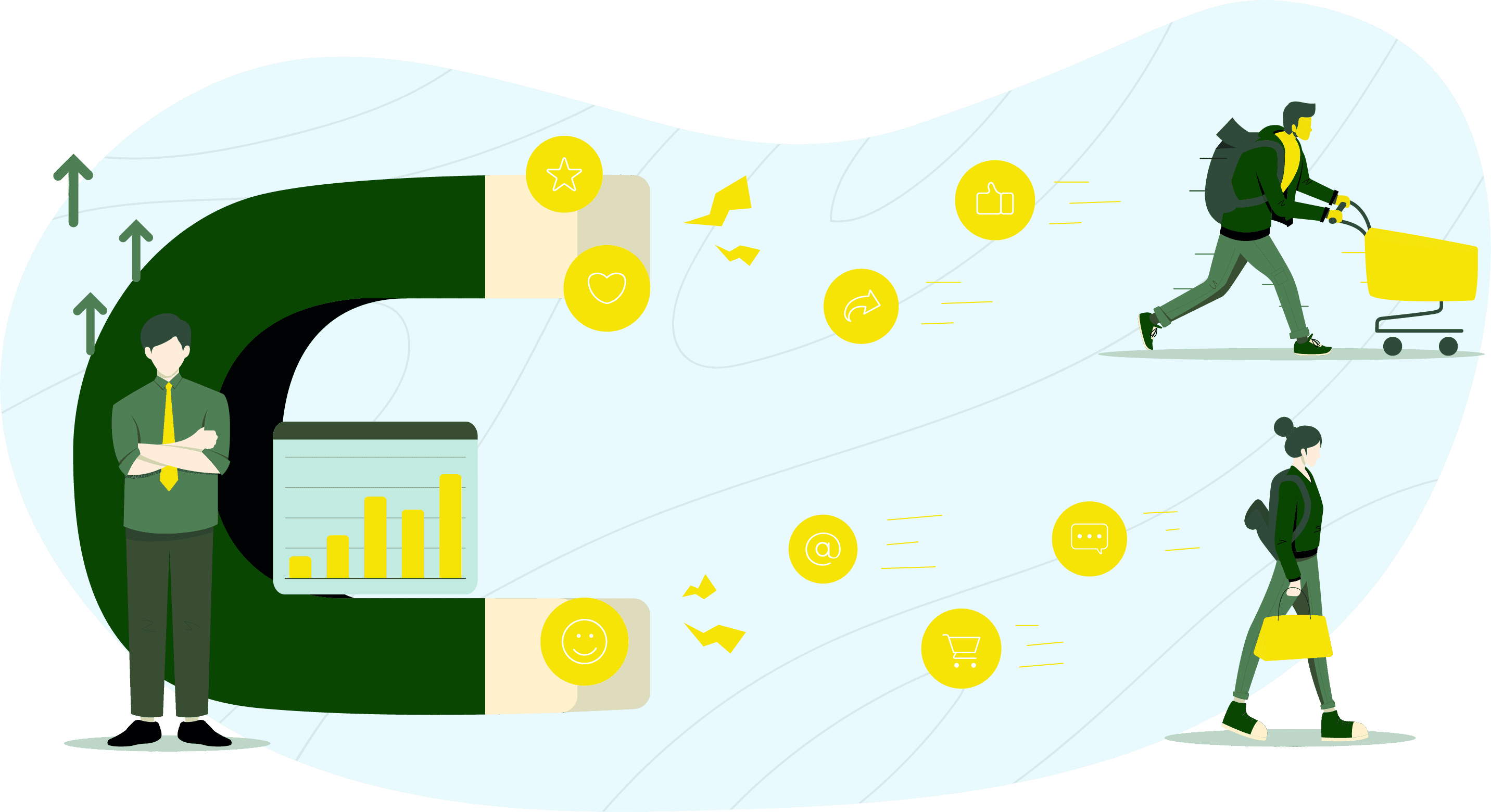 Our Client Relationship Model